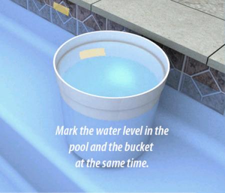 Swimming Pool Leak Repairs Canton